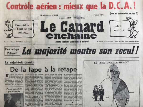 Couac ! | N° 2732 du Canard Enchaîné - 7 Mars 1973 | Plus fort que Polnareff : La majorité montre son recul ! - la nouvelle politique de Debré : La balise ou le cercueil - Dassault : chèques pour un mandat - Les pieds nickelés dérapent sur le dollar - Une énigme littéraire : de Gaulle était un nègre - Chirac roi de Chiraquie - Carmen Tessier expropriée - Cinéma : Je vous ai compris - Théâtre : L'île pourpre, Boulgakov avec Terzieff et Virlojeux - L'U.R.P.... respectueuse : la retape des ballotés - | 2732